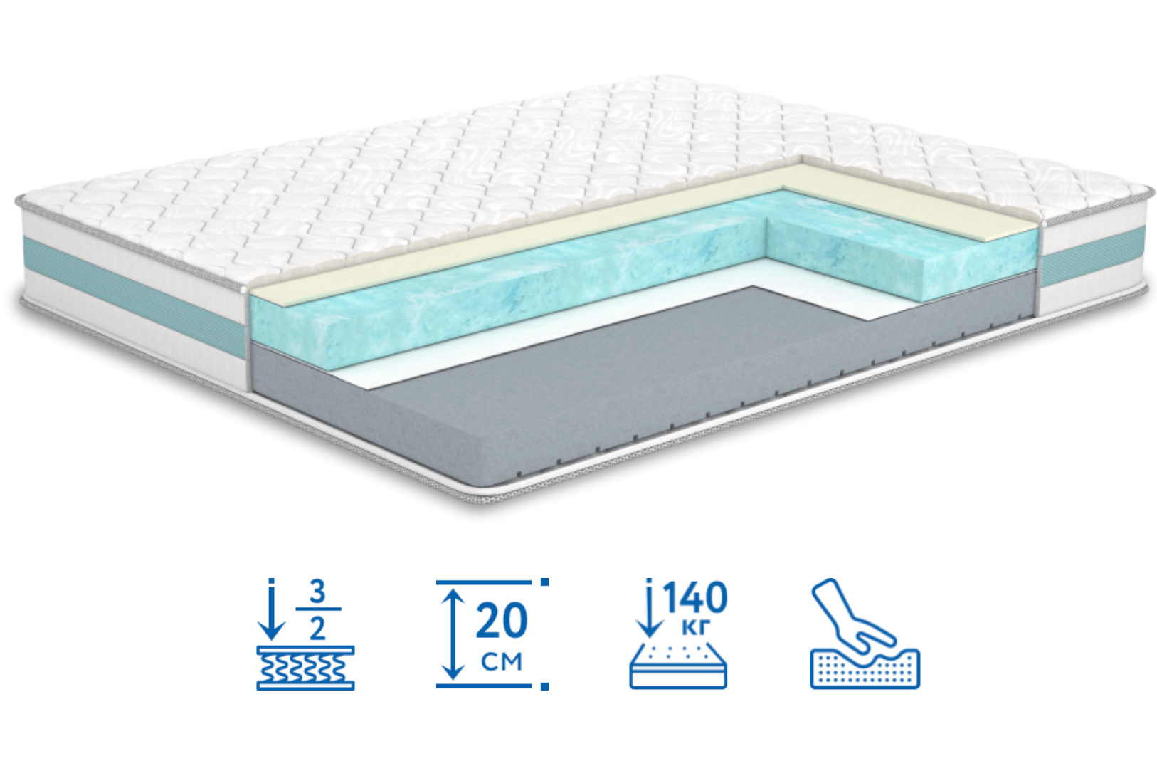 Матрац Like MatroLuxe 70х190х20 см